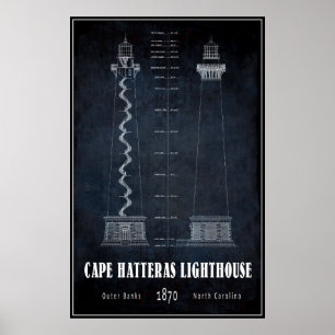 POSTER BLUEPRINT CAPE HATTERAS LIGHTHOUSE CAROLINA DU NOR