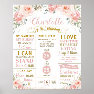 Poster Blush Floral 1er Anniversaire Jalon Statistiques d