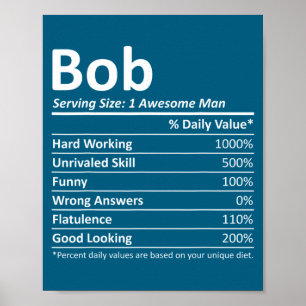 Poster Bob Nutrition Funny Anniversaire D Nom Gif