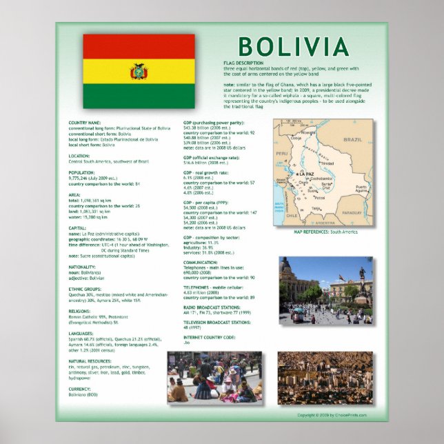 Poster Bolivie (Devant)