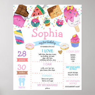 Poster Bonbons Fille Premier anniversaire Jalon