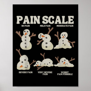 Poster Bonhomme de neige échelle de douleur infirmière No