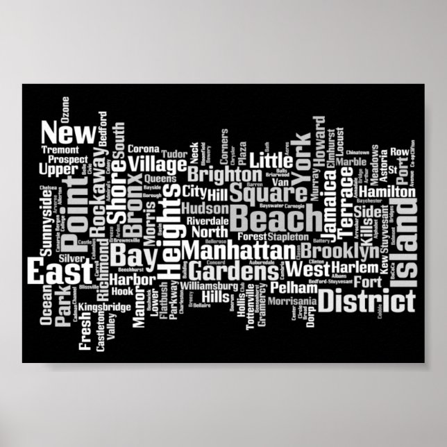Poster Boroughs de New York (Devant)