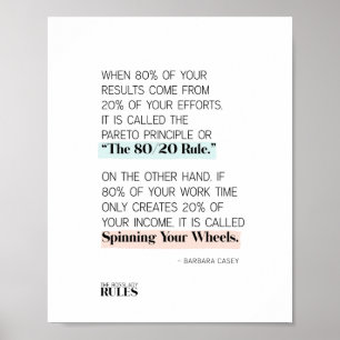 Poster Boss Ladies Suivez la règle 80/20 Motivationnel