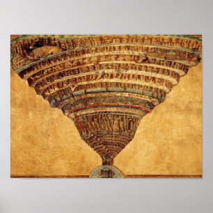 Poster Botticelli "Enfer"