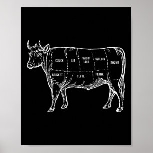 Poster Boucher Boucher Vache Barbecue Viande Lover Cadeau