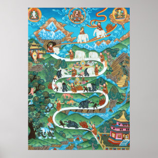 Poster Bouddhisme Imprimer - Les Neuf Appartements Mentau