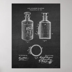 Poster Bouteille d'apothèque Décor de pharmacie Imprimer 
