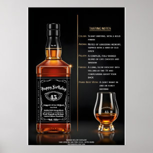 Poster Bouteille de Whisky Vieillie à la Perfection Anniv