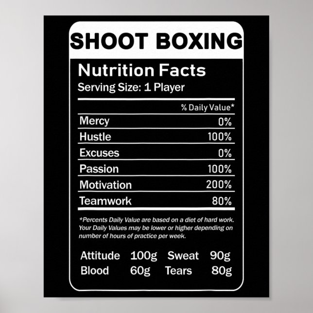 Poster Boxe de tir - valeur nutritive (Devant)