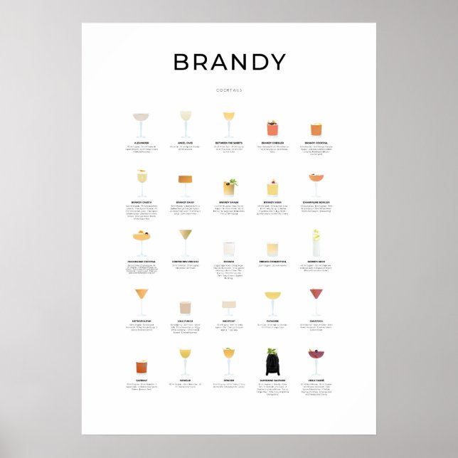 Poster Brandy Cocktails Collection (Devant)