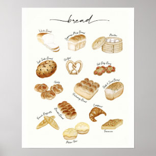 Poster Bread Poster- kitchen Wall Decor