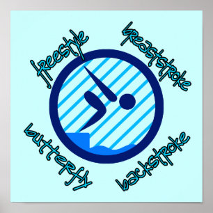 Poster Breaststroke Freestyle Breaststroke Papillon Backc
