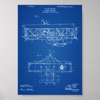 Poster Brevet d'avion de Wright Brothers - Plan directeur
