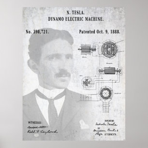 POSTER BREVET DYNAMO ACTUEL A/C ELECTRIQUE DE 1888 - TESL
