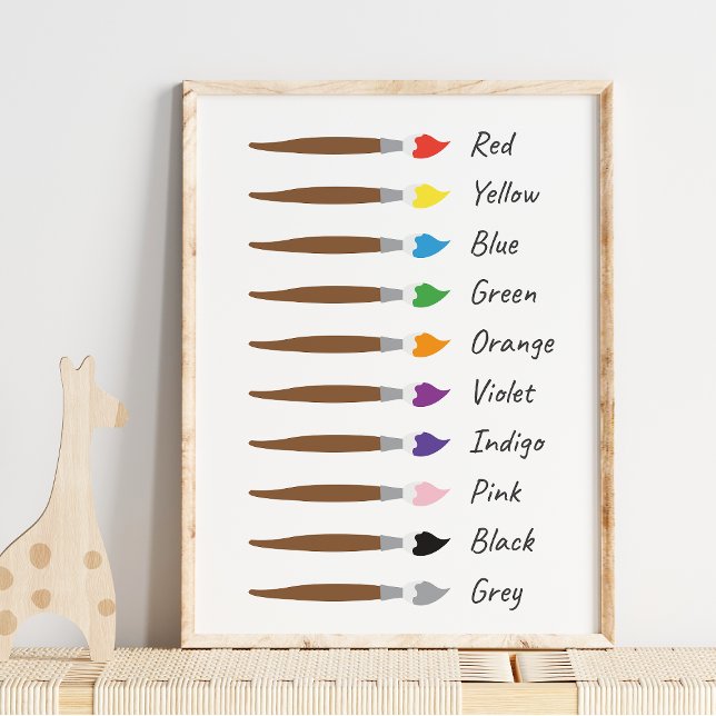 Poster Brosses à peintures modernes avec des noms de coul (Créateur téléchargé)