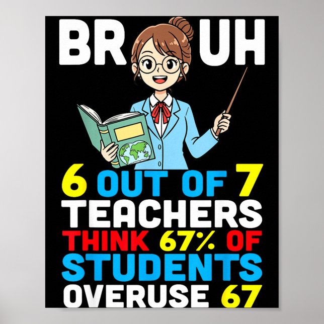 Poster Bruh 6 Out Of 7 Teachers Think 67 Percent Students (Devant)