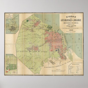 Poster Buenos Aires Argentine