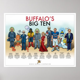 Poster Buffalo top dix