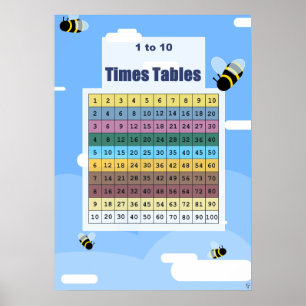Poster Bumble Bees 1 to 10 Times Tables Chart