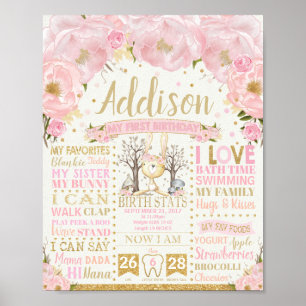 Poster Bunny floral 1er anniversaire Jalons de naissance 