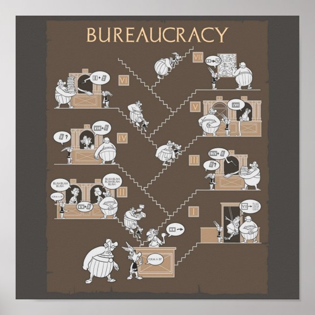 Poster Bureaucratie (Devant)