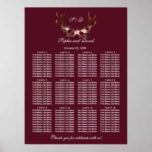 Poster Burgundy Marsala Floral Antlers