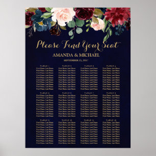 Poster Burgundy Red Navy Floral Rustic Boho Seigneurs Cha