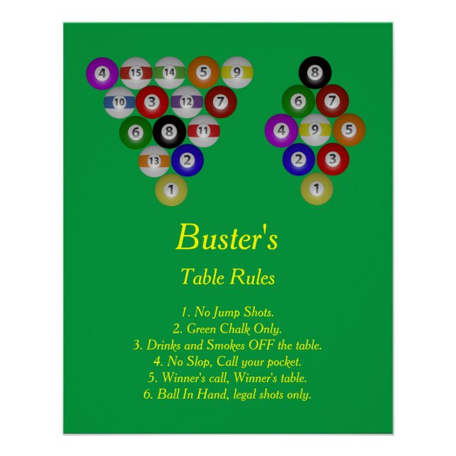 Poster Buster's Billiard House Table Rules (Devant)