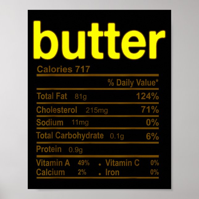 Poster Butter Nutrition Facts Funny Thanksgiving Christma (Devant)