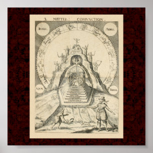 Poster Cabala & Alchymia : 1663 Illustration alchimique