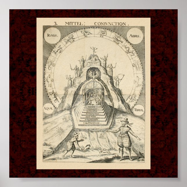 Poster Cabala & Alchymia : 1663 Illustration alchimique (Devant)