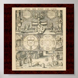 Poster Cabala et Alchymia : Illustration 1663 alchimique