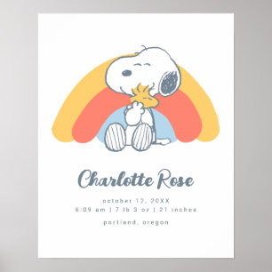 Poster cacahuètes   Snoopy & Woodstock Arc en ciel