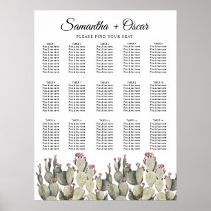 Poster Cactus d'aquarelle verte moderne