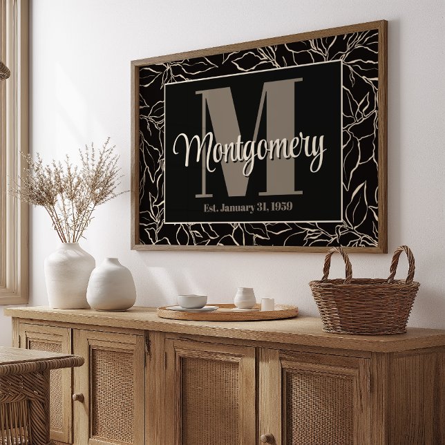 Poster Cadeau d'anniversaire avec nom de famille personna (Créateur téléchargé)