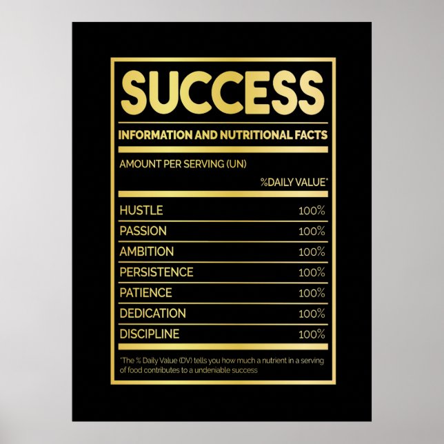 Poster Cadeau d'anniversaire Succès des faits nutritionne (Devant)