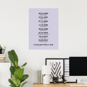 Poster Cadeau de coeur pour femme