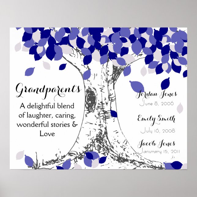 Poster cadeau de noël pour grand-parents arbre de famille (Devant)