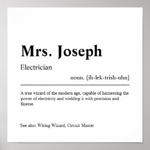 Poster Cadeau personnalisé électricien