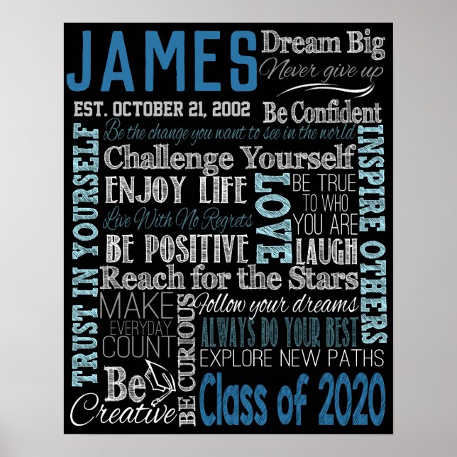 Poster Cadeaux d'enseignement supérieur inspiré, Classe d (Devant)