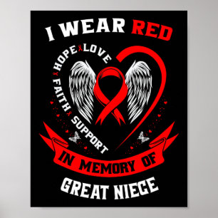 Poster Cadeaux Mémorial Pour La Perte De La Grande Nièce 