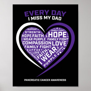 Poster Cadeaux Violets En Mémoire De Mon Père Cancer Panc