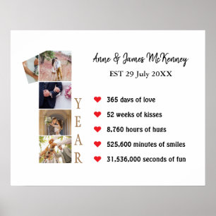 Poster Cadres photo personnalisés Numéro 1er anniversaire