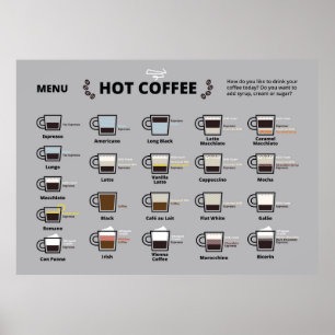 Poster Café Chaud