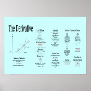 Poster Calcul différentiel, le produit dérivé et la formu