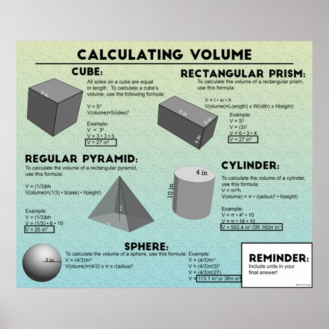 Poster Calcul du volume (Devant)