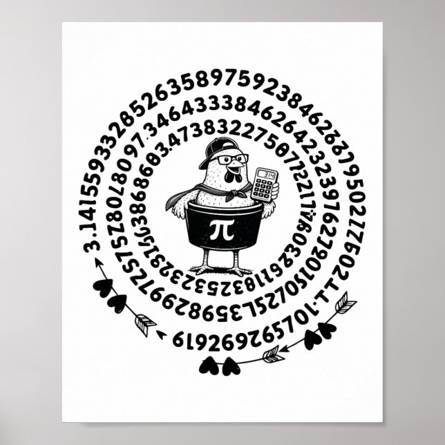 Poster Calculateur de capacité de pot de poulet Prof de m (Devant)