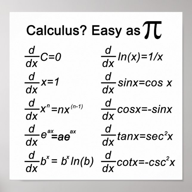 Poster Calculer l'impression de base (Devant)