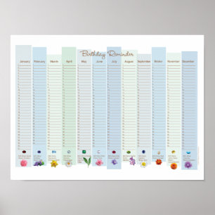 Poster Calendrier d'anniversaire perpétuel